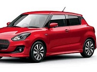 Suzuki-Swift-2019 Compatible Tyre Sizes and Rim Packages